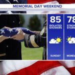 Set to rock the US
“Brace Yourself for Chaos: Get Ready for the Epic Storms of Memorial Day Weekend 2024 Across the US!