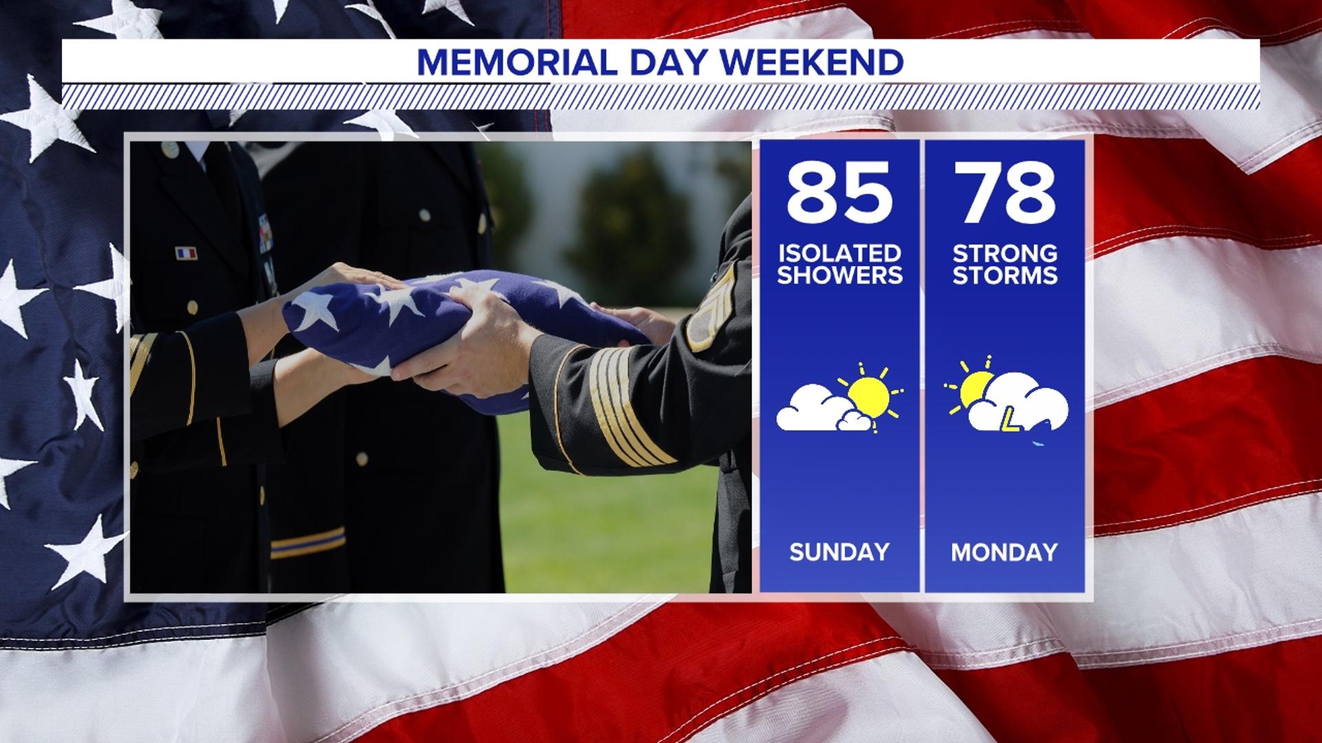 Set to rock the US

“Brace Yourself for Chaos: Get Ready for the Epic Storms of Memorial Day Weekend 2024 Across the US!